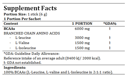 /sites/hnlabs_eu/documents/SF/BCAA_SF.jpg